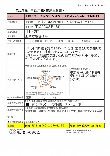 TMMF01_katudoushoukai