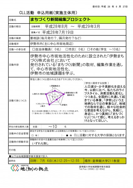 CLLまちづくり新聞PJT（掲示用）