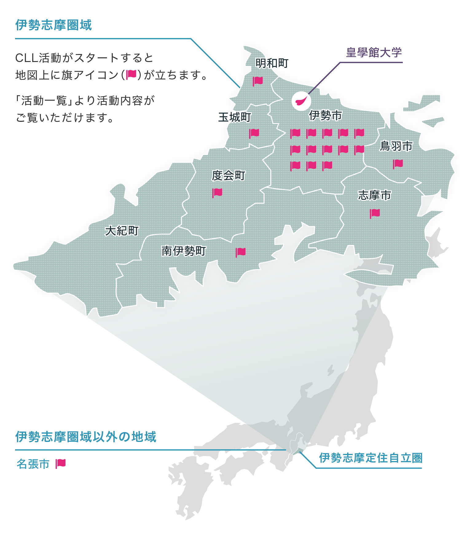 CLL活動MAP