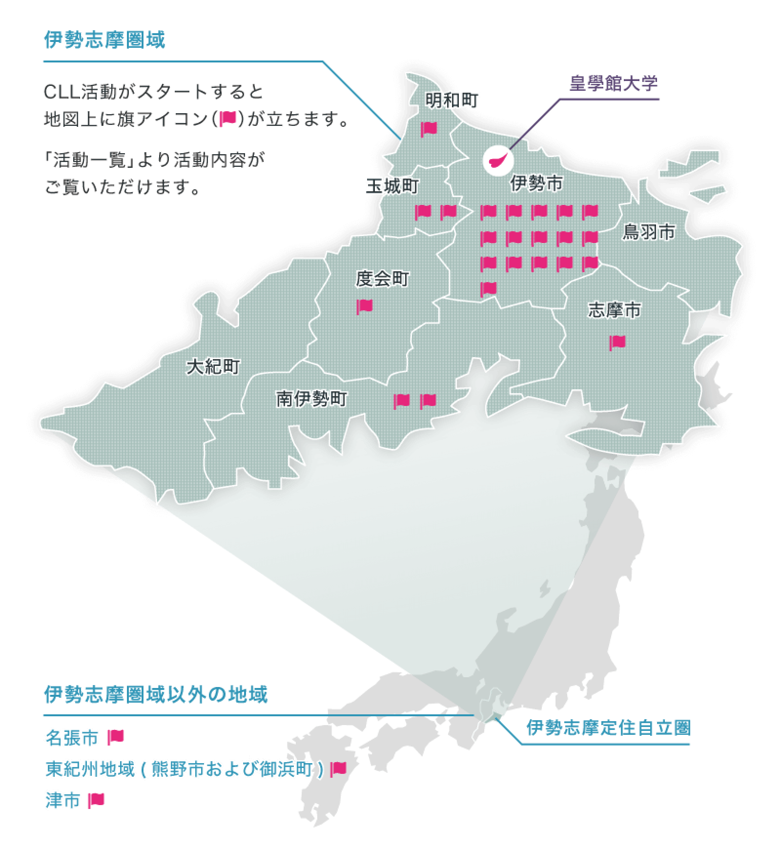 令和3年度CLL活動MAP