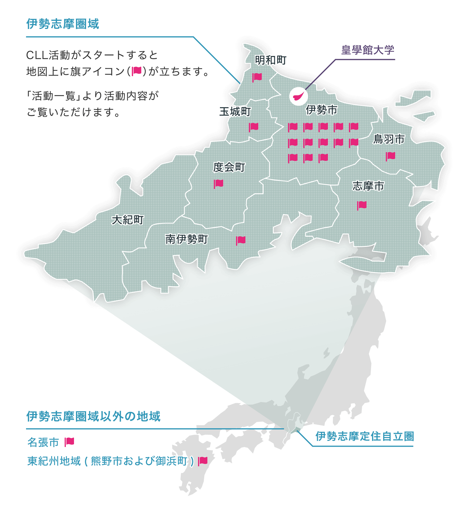 CLL活動MAP