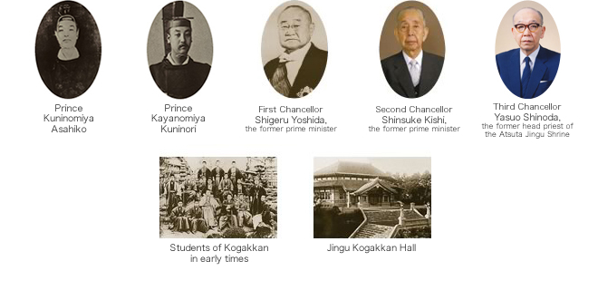 History of Kogakkan