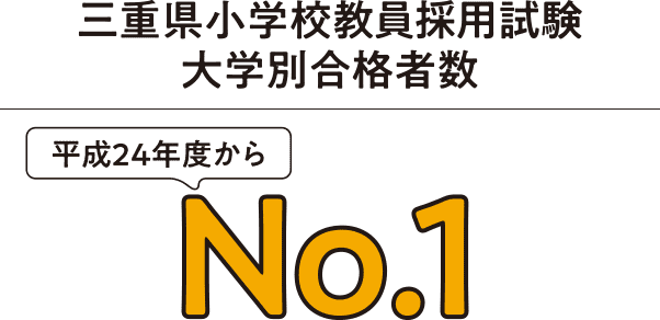 三重県小学校教員採用試験大学別合格者数平成24年度からNo.1