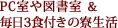 PC教室や図書室＆毎日3食付きの寮生活