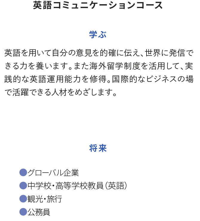 英語コミュニケーションコース