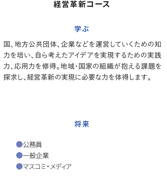 経営革新コース