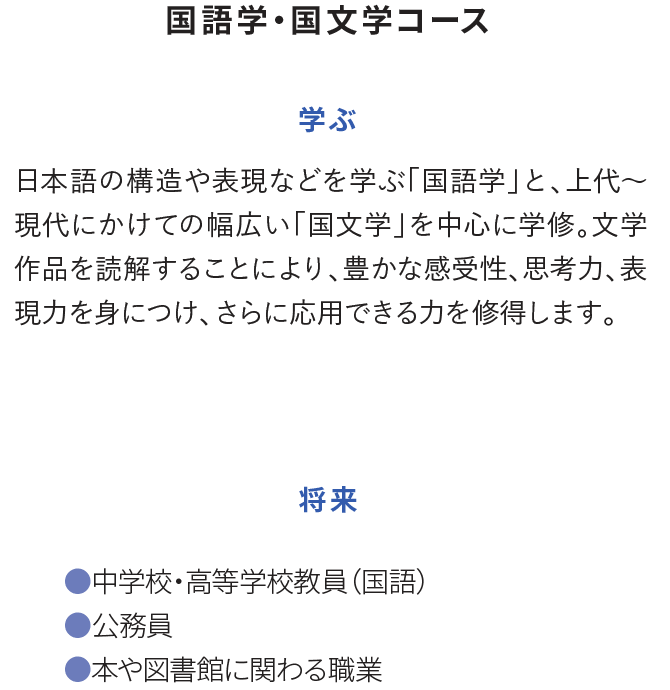 国語学・国文学コース