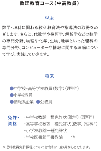 数理教育コース（中高教員）