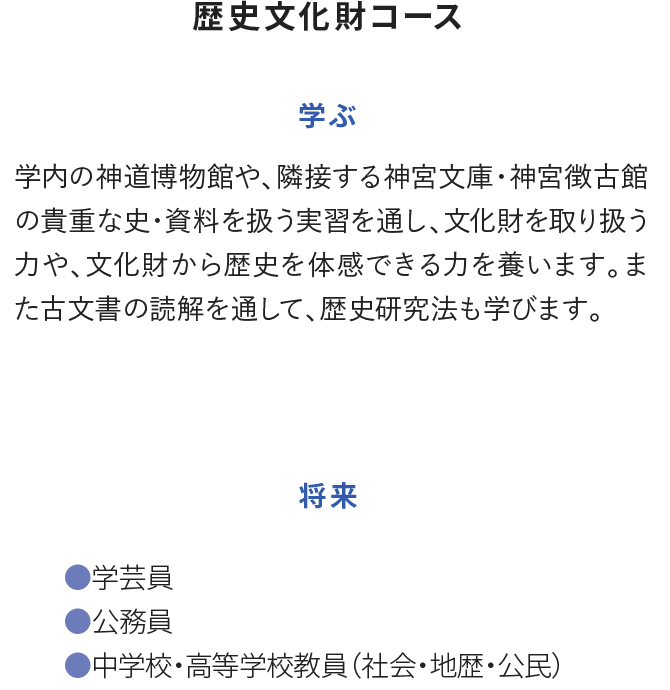 歴史文化財コース