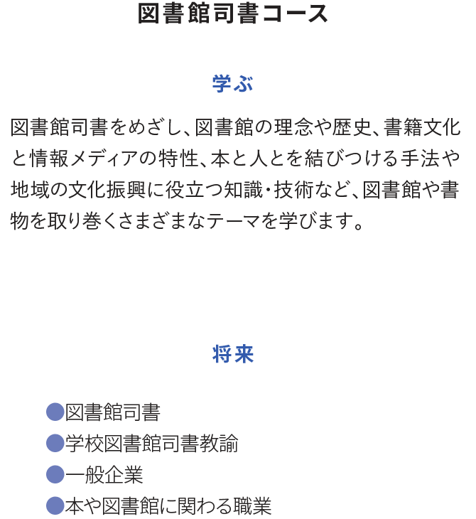 図書館司書コース